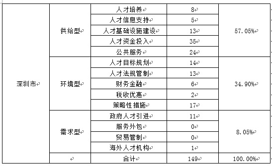 京沪深创新人才图鉴10.jpg