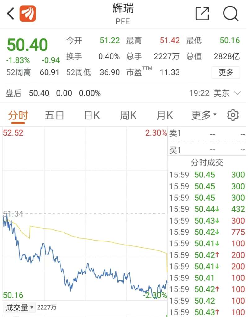 辉瑞疫苗有效性5个月归零