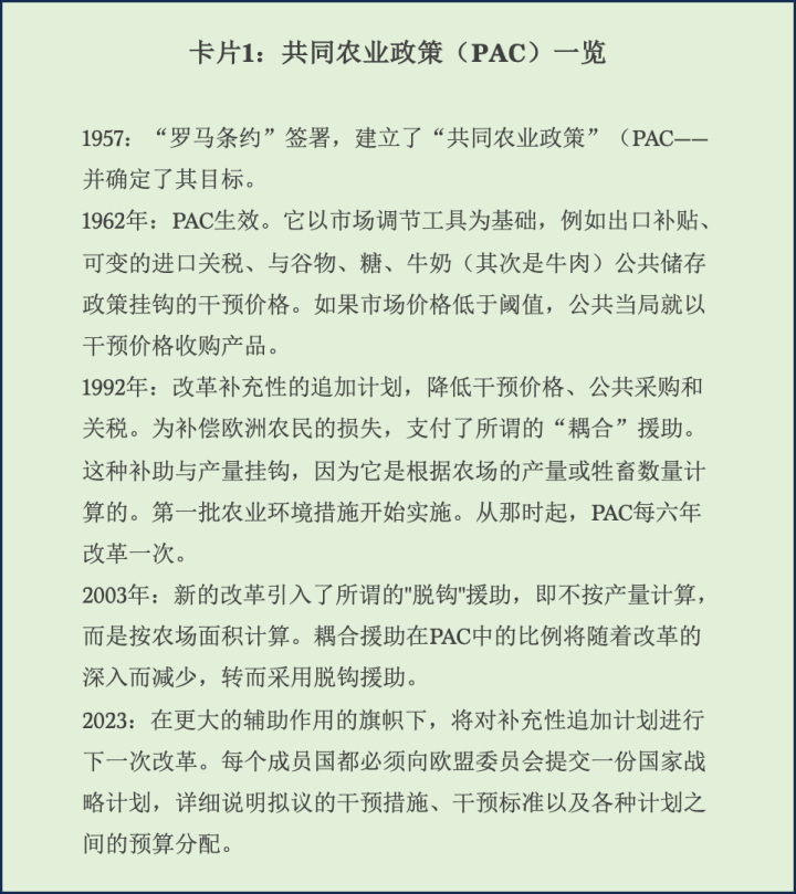 欧洲共同农业政策