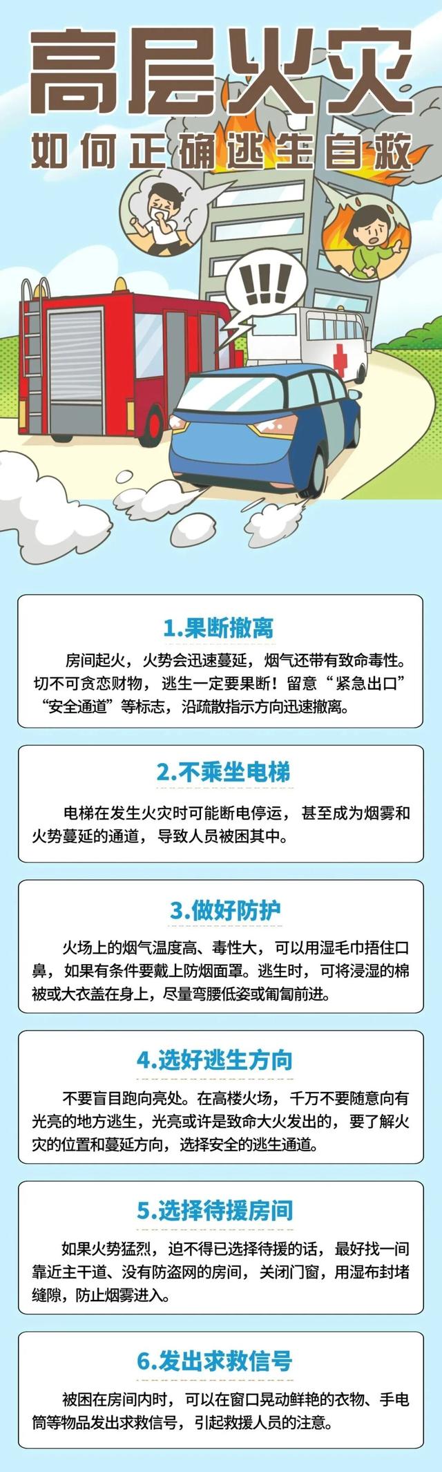 香港宏福苑大火敲响警钟！高层建筑灭火